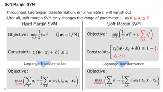 Qiskit advocate demo qsvm