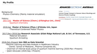 Qiskit advocate demo qsvm