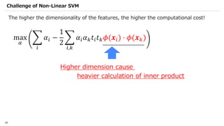 Qiskit advocate demo qsvm