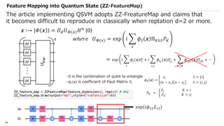 Qiskit advocate demo qsvm