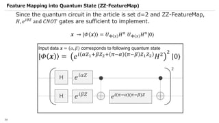 Qiskit advocate demo qsvm