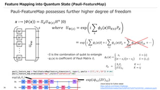Qiskit advocate demo qsvm