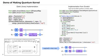 Qiskit advocate demo qsvm