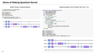 Qiskit advocate demo qsvm