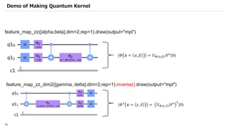 Qiskit advocate demo qsvm