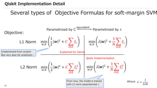 Qiskit advocate demo qsvm