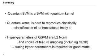 Qiskit advocate demo qsvm