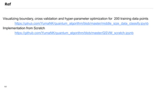 Qiskit advocate demo qsvm