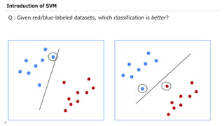 Qiskit advocate demo qsvm