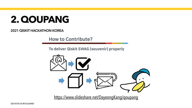 My Projects with Qiskit | PPT