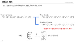 QuantumTokyo
15
測定エラー軽減
Observed Counts
{'00’: 𝐶00
𝑜𝑏𝑠
, '01’: 𝐶01
𝑜𝑏𝑠
, '10’: 𝐶10
𝑜𝑏𝑠
, '11’: 𝐶11
𝑜𝑏𝑠
}
観測エラー軽減ではこれを目標にします
では、定量的に先ほどの判断を行うにはどうしたらいいでしょうか？
Predicted Counts
{'00’: 𝐶00
𝑝𝑟𝑒𝑑
, '01’: 𝐶01
𝑝𝑟𝑒𝑑
, '10’: 𝐶10
𝑝𝑟𝑒𝑑
, '11’: 𝐶11
𝑝𝑟𝑒𝑑
}
つまり
𝐶00
𝑜𝑏𝑠
𝐶01
𝑜𝑏𝑠
𝐶10
𝑜𝑏𝑠
𝐶11
𝑜𝑏𝑠
𝐶00
𝑝𝑟𝑒𝑑
𝐶01
𝑝𝑟𝑒𝑑
𝐶10
𝑝𝑟𝑒𝑑
𝐶11
𝑝𝑟𝑒𝑑
𝑓
とする𝑓を決める
True Counts
{'00’: 𝐶00
𝑖𝑑𝑖𝑎𝑙
, '01’: 𝐶01
𝑖𝑑𝑖𝑎𝑙
, '10’: 𝐶10
𝑖𝑑𝑖𝑎𝑙
, '11’: 𝐶11
𝑖𝑑𝑖𝑎𝑙
}
 