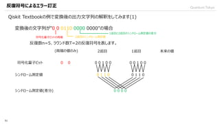QuantumTokyo
51
反復符号によるエラー訂正
Qiskit Textbookの例で変換後の出力文字列の解釈をしてみます(1)
変換後の文字列が”0 0 0110 0000 0000”の場合
反復数n=5、ラウンド数T=2の反復符号を表します。
符号化量子ビット 0 0
2巡目
0 1 1 0
0 0 1 0 0
(両端の値のみ) 1巡目
0 1 1 0
0 0 1 0 0
本来の値
0 0 0 0シンドローム測定値(差分)
符号化量子ビットの両端 2巡目のシンドローム測定値
1巡目と2巡目のシンドローム測定値の差分
シンドローム測定値
 