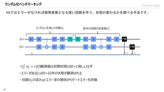 QuantumTokyo
65
RBではエラーがなければ恒等変換となる深い回路を作り、状態が変わるかを調べる手法です。
ランダム化ベンチマーキング
|0>
|0>
ランダムに生成した回路𝑈𝑓 前半の回路の逆変換𝑈𝑓
†
・𝑈𝑓
†
𝑈𝑓 = 𝐼より観測値は初期状態|00>と等しいはず
・エラーがあると|00>以外の状態が観測される
・ 回路𝑈𝑓の深さmとエラー率の関係からゲートエラーを評価
 