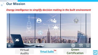 Our Mission
Energy intelligence to simplify decision making in the built environment
Virtual
Audits
Green
Certification
 