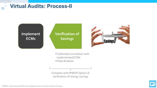 Virtual Audits: Process-II
Complies with IPMVP Option-D
verification of energy savings
Verification of
Savings
* IPMVP: International Performance Measurement andVerification Protocol
 Calibrated simulation with
implemented ECMs
 Data Analysis
Implement
ECMs
 