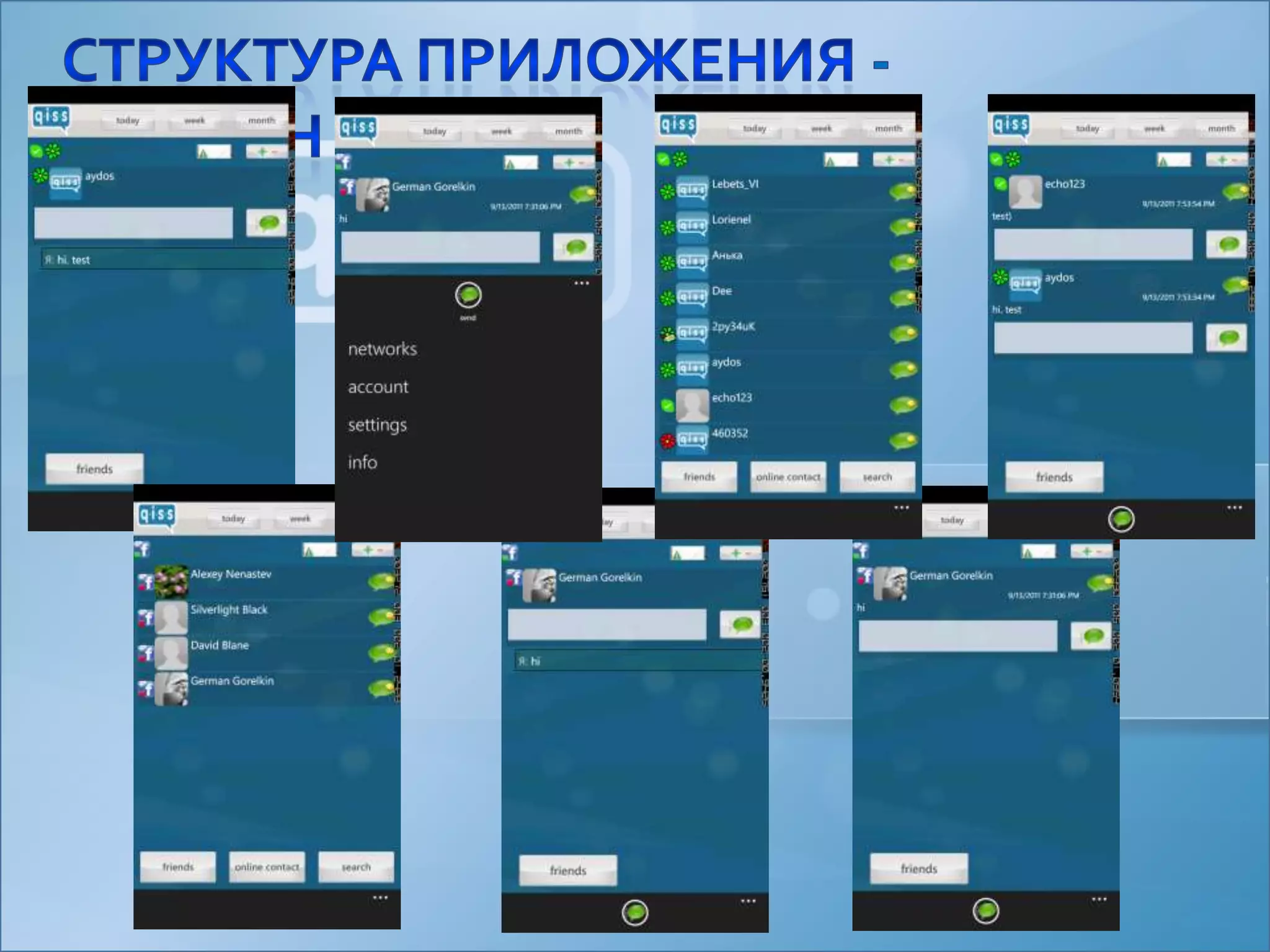 Структура приложения - дизайн