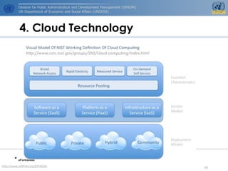 http://www.UNPAN.org/DPADM/
10
4. Cloud Technology
* eFortresses
 