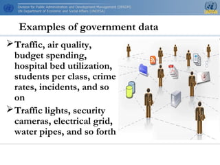 Examples of government data
Traffic, air quality,
budget spending,
hospital bed utilization,
students per class, crime
rates, incidents, and so
on
Traffic lights, security
cameras, electrical grid,
water pipes, and so forth
 