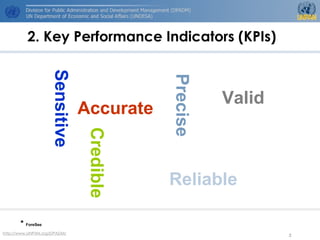 http://www.UNPAN.org/DPADM/
5
2. Key Performance Indicators (KPIs)
* ForeSee
Credible
Valid
Accurate
PreciseReliable
Sensitive
 