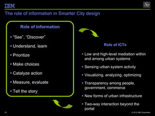 The role of information in Smarter City design

           Role of Information

      “See”, “Discover”

      Understand, learn                          Role of ICTs

      Prioritize                     Low and high-level mediation within
                                       and among urban systems
      Make choices
                                      Sensing urban system activity
      Catalyze action                Visualizing, analyzing, optimizing
      Measure, evaluate              Transparency among people,
                                       government, commerce
      Tell the story
                                      New forms of urban infrastructure

                                      Two-way interaction beyond the
                                       portal
16                                                                 © 2012 IBM Corporation
 