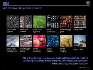 We all have the power to know



                        Top 3 factors affecting organizations*
                           (to a large extent over the next 5 years)

    Smart traffic           Information food
                    Intelligent     Smart        73%
                                                Smart             Smart energy        Smart retail
    systems         oil fields explosion
                                    systems    57%
                                                healthcare        grids

                                                62%
                    Talent shortagess                                           Public sector
                                               54%
                                                                                Private sector
                         Shorter time           61%
                                     s
                              cycles           57%
    Smart water     Smart supply   Smart        Smart             Smart              Smart cities
    management      chains         countries    weather           regions


                      “We will go beyond … to systems that enable humanity to reach its
                       greatest potential for human creativity, innovation and ingenuity.”
                                                      - IBM Global Technology Outlook 2010, Frontiers of IT

5                                                                                            © 2012 IBM Corporation
 