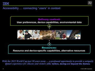 Accessibility … connecting “users” in context


                                Delivery context:
              User preferences, device capabilities, environmental data




                                 Resources:
          Resource and device-specific capabilities, alternative resources



With the 2022 World Cup just 10 years away … a profound opportunity to provide a uniquely
   Qatari experience for citizens and visitors alike before, during and beyond the Games.

9                                                                           © 2012 IBM Corporation
 