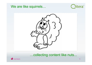 Qitera Social Search Webmontag Jena Slideshare 190508