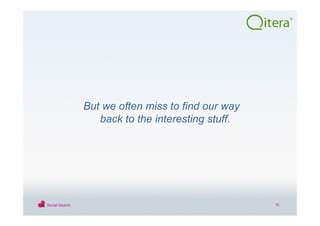 Qitera Social Search Webmontag Jena Slideshare 190508