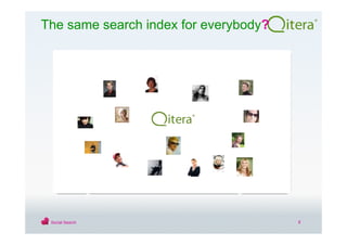 Qitera Social Search Webmontag Jena Slideshare 190508