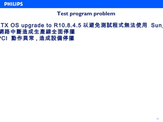 Test program problem

LTX OS upgrade to R10.8.4.5 以避免測試程式無法使用 Sun_
網路中斷造成生產線全面停擺
PCI 動作異常 , 造成設備停擺




                                         11
 