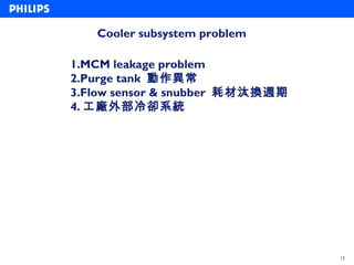 Cooler subsystem problem

1.MCM leakage problem
2.Purge tank 動作異常
3.Flow sensor & snubber 耗材汰換週期
4. 工廠外部冷卻系統




                                 12
 
