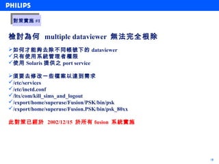 對策實施 #1
 對策實施 #1


檢討為何 multiple dataviewer 無法完全根除
如何才能夠去除不同帳號下的 dataviewer
只有使用系統管理者權限
使用 Solaris 提供之 port service

須要去修改一些檔案以達到需求
/etc/services
/etc/inetd.conf
/ltx/com/kill_sims_and_logout
/export/home/superuse/Fusion/PSK/bin/psk
/export/home/superuse/Fusion.PSK/bin/psk_80xx

此對策已經於 2002/12/15 於所有 fusion 系統實施




                                                 18
 