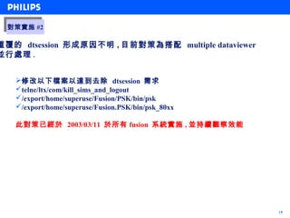 對策實施 #2
 對策實施 #2

重覆的 dtsession 形成原因不明 , 目前對策為搭配 multiple dataviewer
並行處理 .


   修改以下檔案以達到去除 dtsession 需求
   telne/ltx/com/kill_sims_and_logout
   /export/home/superuse/Fusion/PSK/bin/psk
   /export/home/superuse/Fusion.PSK/bin/psk_80xx

   此對策已經於 2003/03/11 於所有 fusion 系統實施 , 並持續觀察效能




                                                     19
 