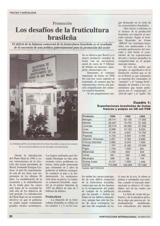 Los desafios de la fruticultura brasileña
