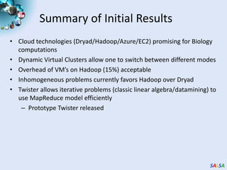 Intermediate results are directly transferred from the map tasks to the reduce tasks – eliminates local files