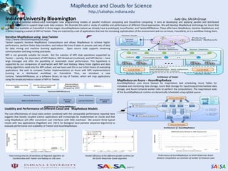 Combine phase to combine reductions