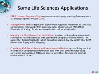 Some Life Sciences ApplicationsEST (Expressed Sequence Tag)sequence assembly program using DNA sequence assembly program software CAP3.Metagenomics and Alu repetition alignment using Smith Waterman dissimilarity computations followed by MPI applications for Clustering and MDS (Multi Dimensional Scaling) for dimension reduction before visualizationMapping the 60 million entries in PubCheminto two or three dimensions to aid selection of related chemicals with convenient Google Earth like Browser. This uses either hierarchical MDS (which cannot be applied directly as O(N2)) or GTM (Generative Topographic Mapping).Correlating Childhood obesity with environmental factorsby combining medical records with Geographical Information data with over 100 attributes using correlation computation, MDS and genetic algorithms for choosing optimal environmental factors.