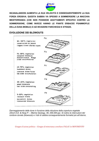 Gruppo d’azione politica – Gruppo di minoranza consiliare PALAU in MOVIMENTO
INCANALANDOSI AUMENTA LA SUA VELOCITÀ E CONSEGUENTEMENTE LA SUA
FORZA EROSIVA. QUESTA SABBIA VA SPESSO A SOMMERGERE LA MACCHIA
MEDITERRANEA (CHE NON POSSIEDE ADATTAMENTI SPECIFICI CONTRO LA
SOMMERSIONE, COME INVECE HANNO LE PIANTE ERBACEE PSAMMOFILE
DELLA DUNA MOBILE) O AD INVADERE PARCHEGGI E STRADE.
EVOLUZIONE DEI BLOWOUTS
Danneggiamento delle dune in funzione della riduzione della copertura vegetale
(Short A.D. & Hesp P. – Marine Geology, 48, 259-284 pp). Si notino le interruzioni del
cordone dunale (blowouts) e i lobi di sabbia conseguentemente formatisi più all’interno.
 