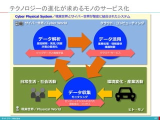 テクノロジーの進化が求めるモノのサービス化
61
データ収集
モニタリング
データ解析
原因解明・発見/洞察
計画の最適化
データ活用
業務処理・情報提供
機器制御
ヒト・モノ
クラウド・コンピューティング
日常生活・社会活動 環境変化・産業活動
現実世界／Physical World
サイバー世界／Cyber World
Cyber Physical System／現実世界とサイバー世界が緊密に結合されたシステム
センサー＋デジタル化された
顧客接点・プロセス
ビッグデータと機械学習 クラウド･サービス
 