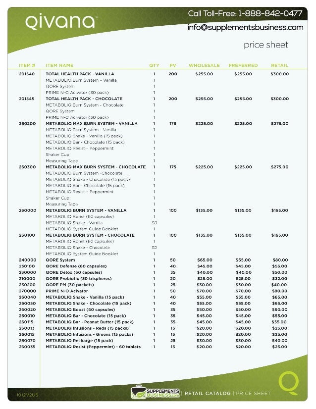 price sheet