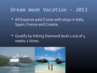 Dream Week Vacation - 2013
 All Expense paid Cruise with stops in Italy,
  Spain, France and Croatia.

 Qualify by hitting Diamond level 2 out of 4
  weeks 2 times.
 