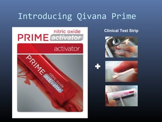 Introducing Qivana Prime
                   Clinical Test Strip




               +
 