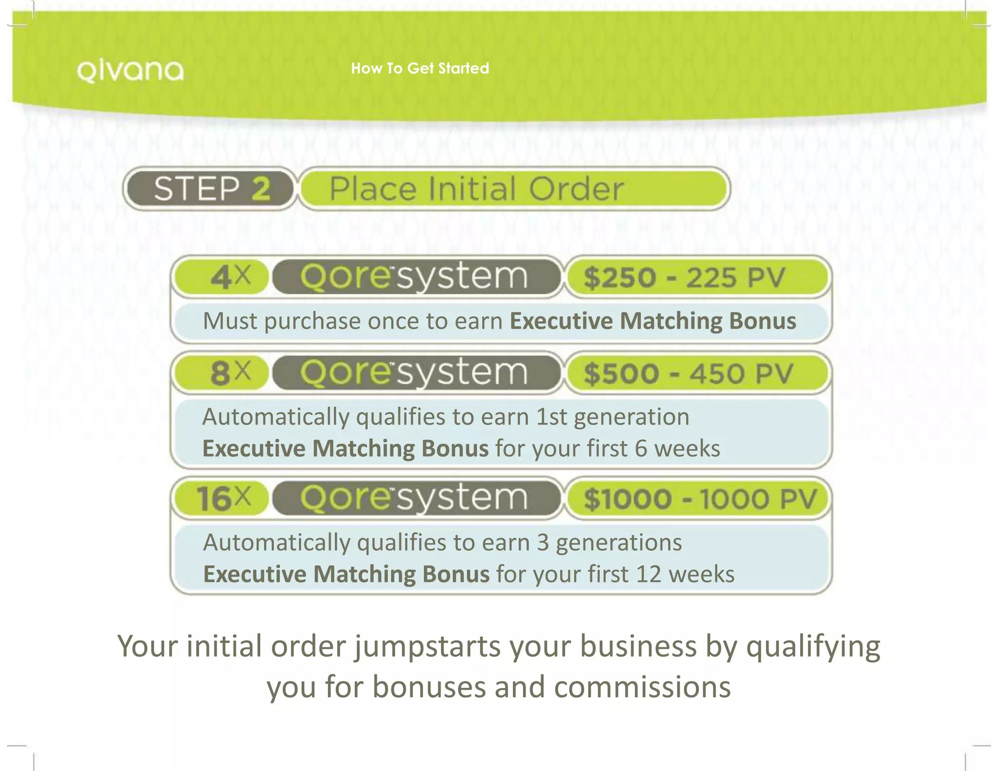 Teaming with Dr. Marcus Laux to bring a “System” approach to Qore HealthA System Approach To WellnessDr. Marcus LauxChairman, Scientific Advisory Board