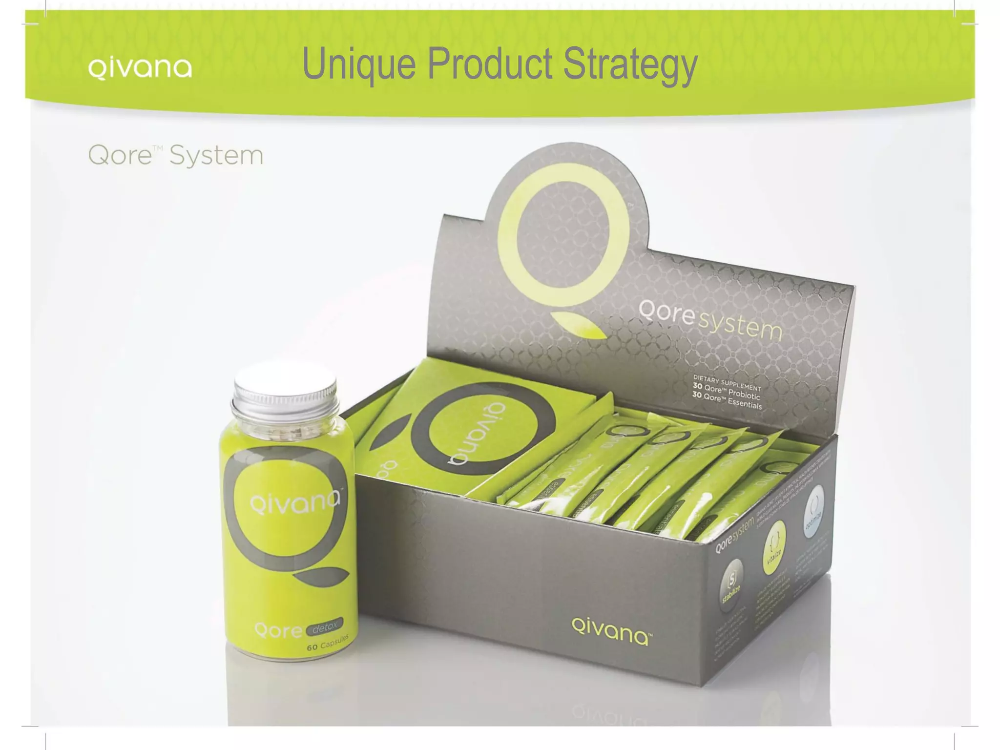 Unique Product Strategy
 