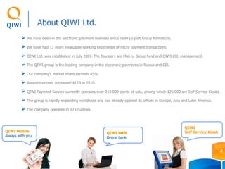 About QIWI Ltd.
 We have been in the electronic payment business since 1999 (e-port Group formation).
 We have had 12 years invaluable working experience of micro payment transactions.
 QIWI Ltd. was established in July 2007. The founders are Mail.ru Group fund and QIWI Ltd. management.
 The QIWI group is the leading company in the electronic payments in Russia and CIS.
 Our company’s market share exceeds 45%.
 Annual turnover surpassed $12B in 2010.
 QIWI Payment Service currently operates over 210 000 points of sale, among which 126 000 are Self-Service Kiosks.
 The group is rapidly expanding worldwide and has already opened its offices in Europe, Asia and Latin America.
 The company operates in 17 countries.
2
QIWI
Self Service KioskQIWI WEB
Online bank
QIWI Mobile
Always with you
 