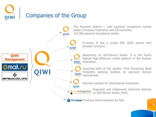 Companies of the Group
3
E-money. It has a unique В2С QIWI service with
broaden functions.
Organizes and implements electronic lotteries
on Self-Service Kiosks (SSK).
Produces fiscal hardware for SSK.
The Payment System – cash payment acceptance market
leader in Russian Federation and CIS countries.
210 000 payment acceptance points.
Payment solution for international merchants.
QIWI
Management
Advertising on Self-Service Kiosks. It is the fourth
highest high-efficiency media platform in the Russian
Federation.
Acquiring bank of the System. First Processing Bank
integrates banking facilities all payment devices
networkwide.
 