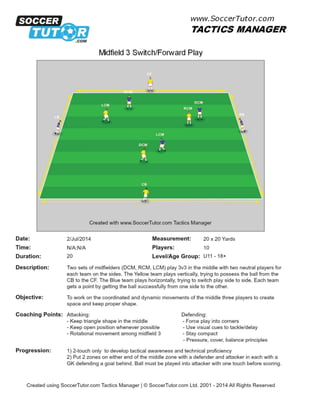 Midfield 3 switch & forward play