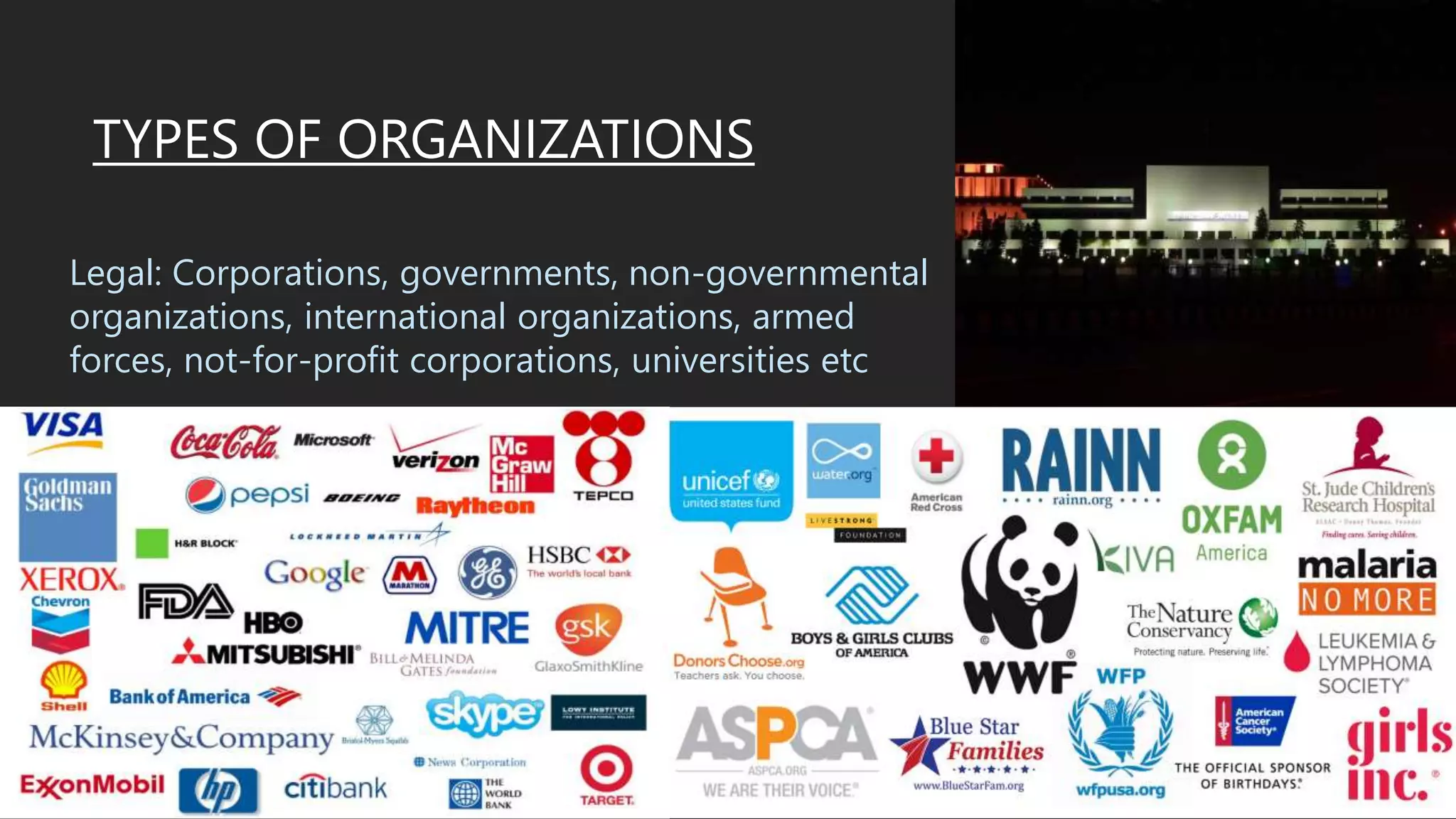 TYPES OF ORGANIZATIONS
Legal: Corporations, governments, non-governmental
organizations, international organizations, armed
forces, not-for-profit corporations, universities etc
 