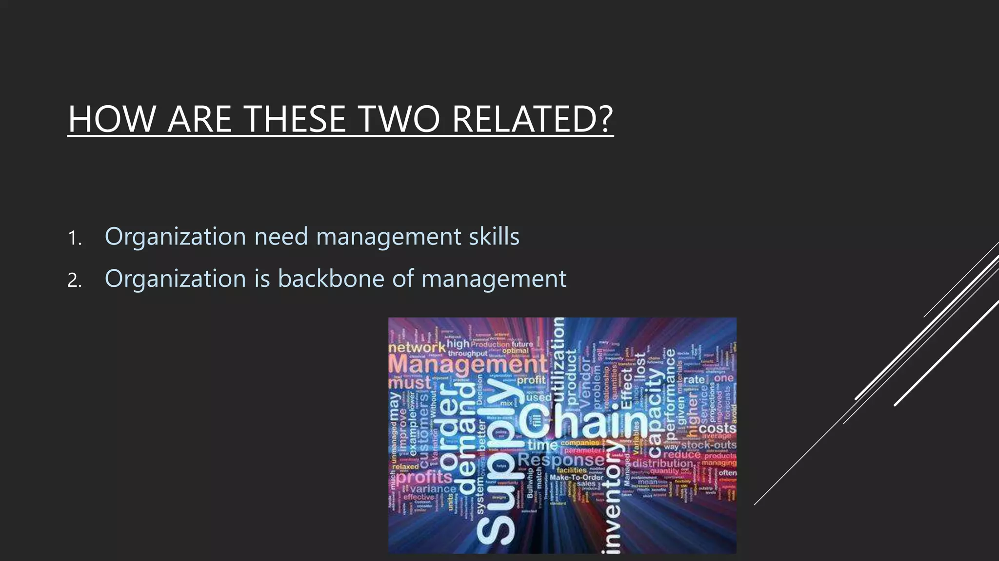 HOW ARE THESE TWO RELATED?
1. Organization need management skills
2. Organization is backbone of management
 