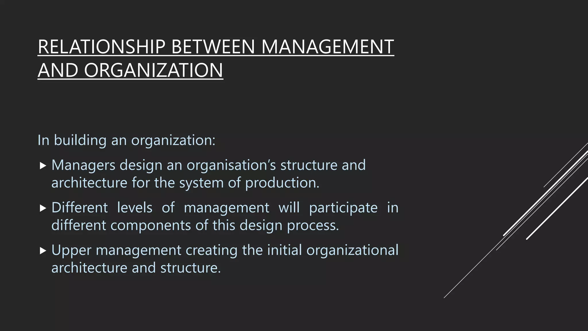 RELATIONSHIP BETWEEN MANAGEMENT
AND ORGANIZATION
In building an organization:
 Managers design an organisation’s structure and
architecture for the system of production.
 Different levels of management will participate in
different components of this design process.
 Upper management creating the initial organizational
architecture and structure.
 